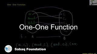 One-One Function