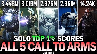 Solo Top 1% Scores in All 5 Call to Arms Event Activities (Scores Locked) [Destiny 2]