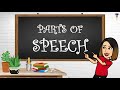 Understanding Parts of Speech