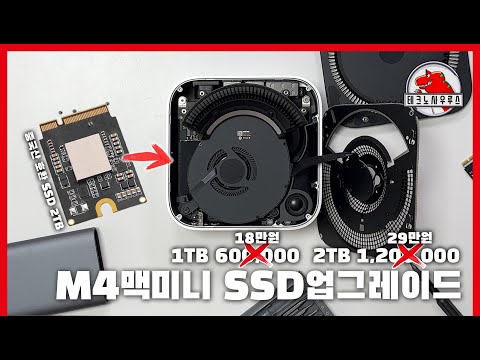깡통 M4맥미니를 2TB로 만들어 봤습니다