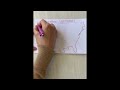 Sketch Map Land Acquisitions