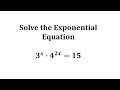 Logarithmic and Exponential Functions