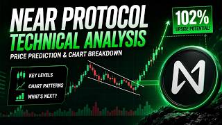 NEAR BREAKOUT CONFIRMED?! 102% Upside (4:1 Trade Setup)