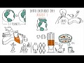 Global Food Sustainability and Health