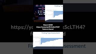 🧐A must-watch for anyone in cloud security. A deep dive into “Scaling Amazon GuardDuty”🔥👍🏻