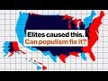 Understanding Economic and Political Dynamics