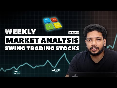 Weekly analysis🚀| Oharipadanam