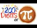 Digits of Pi and Their Meanings