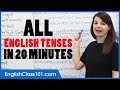 Mastering English Tenses in 20 Minutes