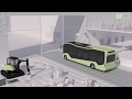 Future Urban Transportation Challenges