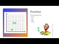 Exploring Coordinate Grids
