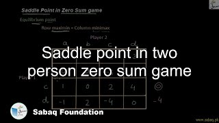 Saddle point in two person zero sum game