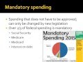 Understanding Social Security and Spending