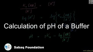 Calculation of pH of a Buffer