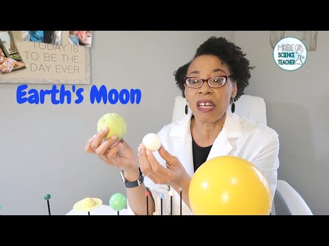 Phases of the Moon| Earth Science Experiments