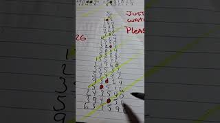 Powerball 7/6/26 review matrix 1&2. For entertainment purposes only