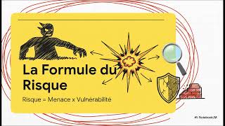 Anticiper et Déjouer les Agressions
