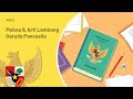 Understanding the Garuda Pancasila