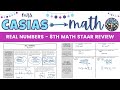Classifying and Estimating Real Numbers for 8th Grade Math