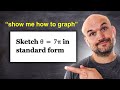 Understanding Angles and Pi Concepts