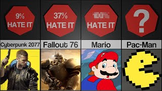 Comparison: Most HATED Video Games