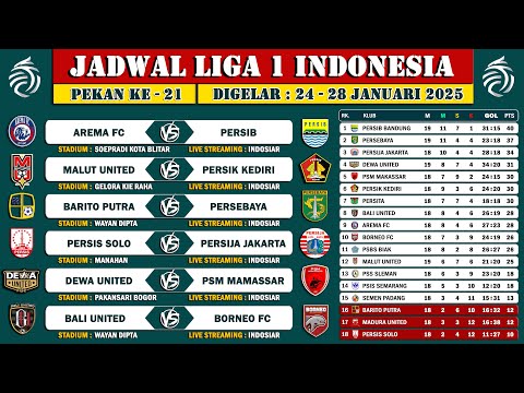 Jadwal Lengkap Liga 1 2025 Pekan 20