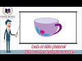 Identifying Initial Sounds in Words
