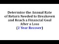 Investment Returns and Financial Goals