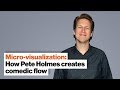 Podcasting Techniques and Strategies