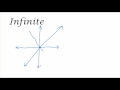 Geometry Concepts and Properties