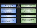 Digital and Analog Signals Overview