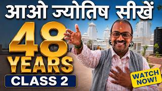 Planets in Astrology | Vedic Astrology for Beginners | Yoga of Wealth in Astrology | Dr Brahmachari