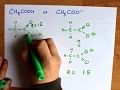Bond Order and Resonance Concepts