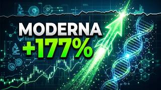 Moderna raketově roste o +177 %!  Co chystá Wall Street a jaké akcie koupit?