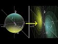Understanding Quaternions