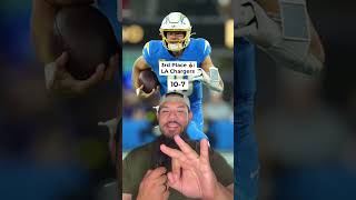 2026 AFC West Predictions