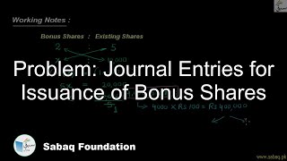 Problem: Journal Entries for Issuance of Bonus Shares