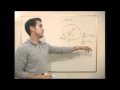 Circle Geometry Concepts and Calculations