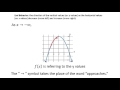 Graphing Functions and Their Features