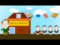 Business Expansion and Marketing Strategies