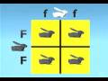 Exploring Punnett Squares with Gregor Mendel