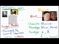Genetics and Punnett Squares