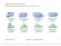 Solid Geometry Concepts and Properties