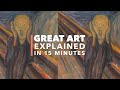 Edvard Munch's Artistic Influence and Symbolism