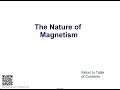 Magnetism and Magnetic Forces