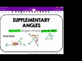 Exploring Angle Pair Relationships