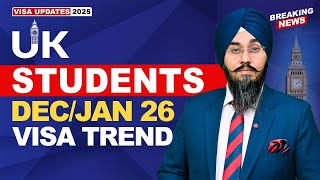 UK🇬🇧 STUDENTS DEC /JAN 26 VISA TREND | STUDY VISA UPDATES 2025 | USA CANADA UK