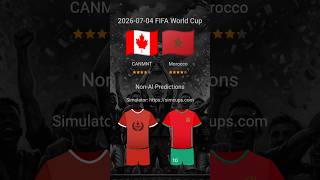 Canada vs Morocco, 2026-07-04 FIFA World Cup Round of 16,, Prediction & Simulation