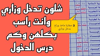 شلون تدخل وزاري وانت راسب بكلهن .... وكم درس الدخول