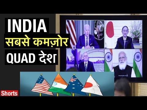 INDIA QUAD में सबसे कमजोर देश | #shorts